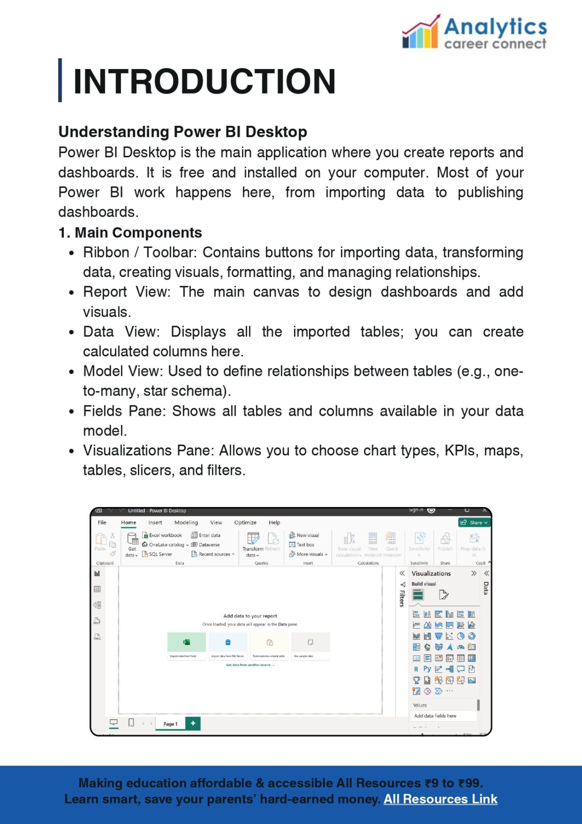 Power Bi Report.pdf Power BI Report: Empowering Learners in Data Analytics PDF