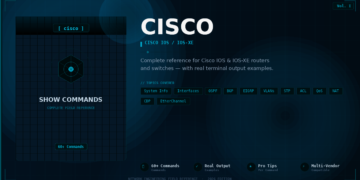 Cisco Show Commands