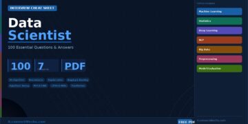 Data Scientist Interview Cheat Sheet PDF