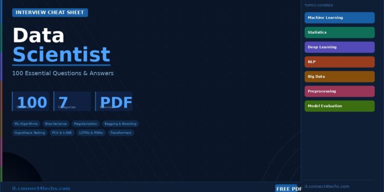 Data Scientist Interview Cheat Sheet PDF
