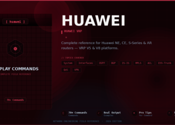 Huawei Show Commands PDF – Complete Guide for Network Engineers