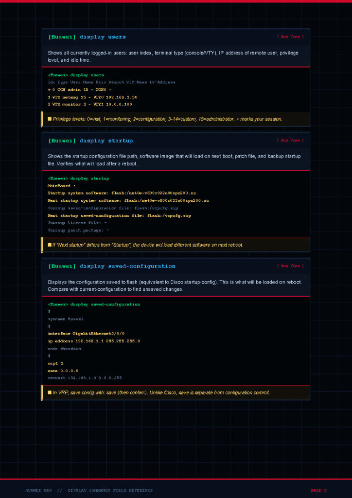 Screenshot of Huawei VRP help pages: sections 'display users', 'display startup', and 'display saved-configuration' with sample outputs and notes about user privileges and startup config.