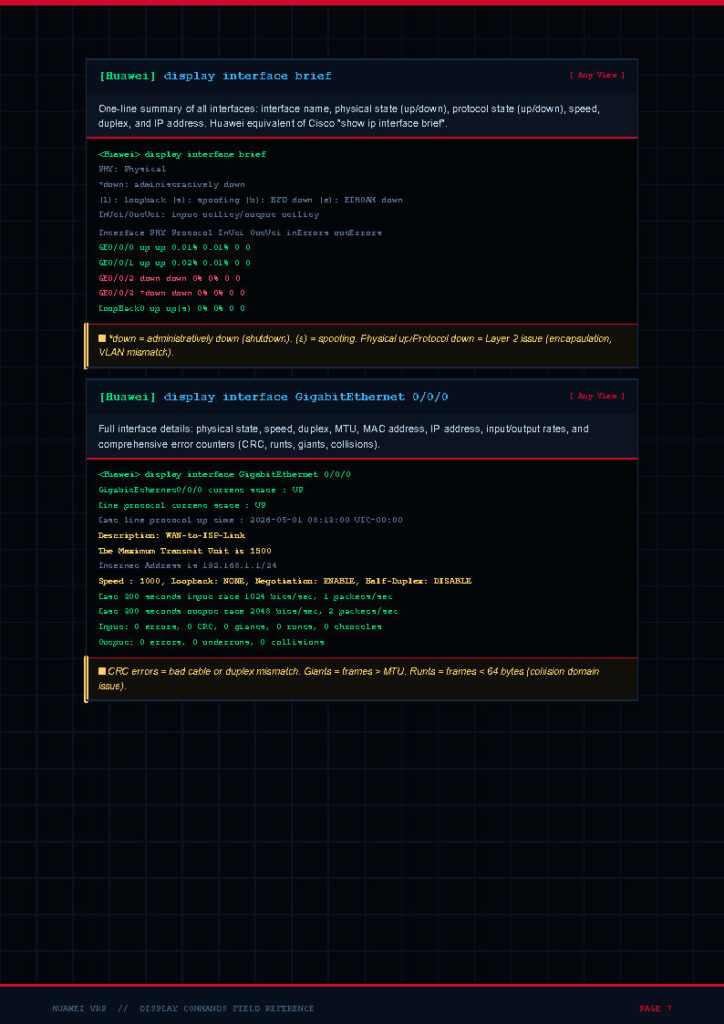 Huawei display interface brief window showing a summary of interfaces and a list of network details on a dark grid terminal background.
