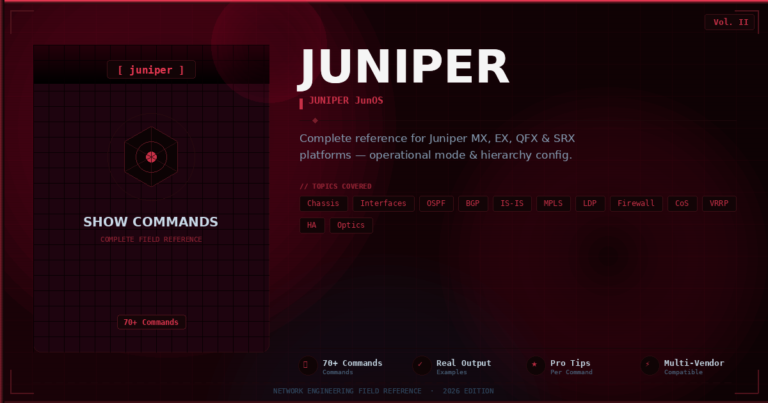 Juniper Show Commands PDF – Complete JunOS Reference Guide