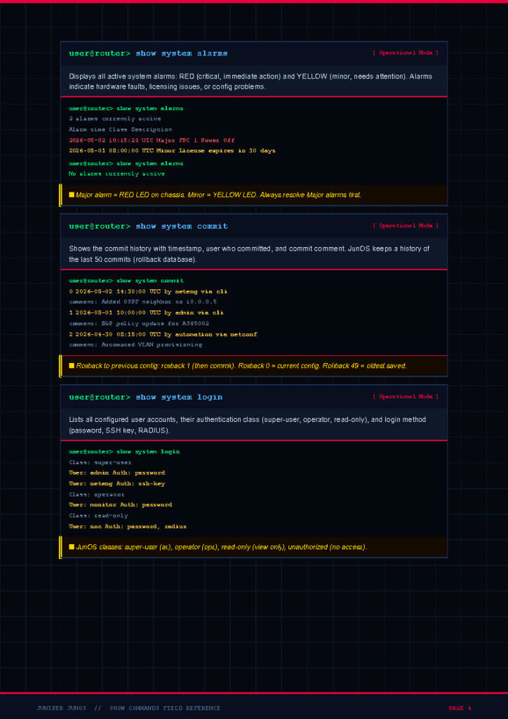 A multi-panel terminal screen showing system alarms, commands, and login information with colored text on a dark grid background.