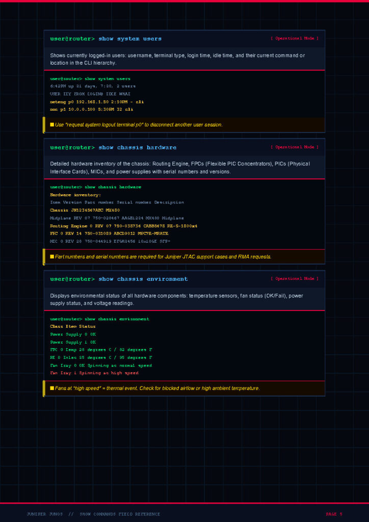 CLI screenshot showing sections: show system users, show chassis hardware, and show chassis environment with colored status banners and a dark grid background.