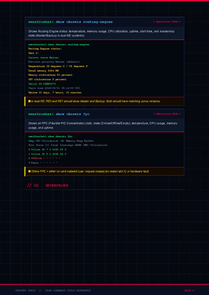Screenshot of a router CLI showing chassis routing-engine and FPC status with colorized text on a grid background.