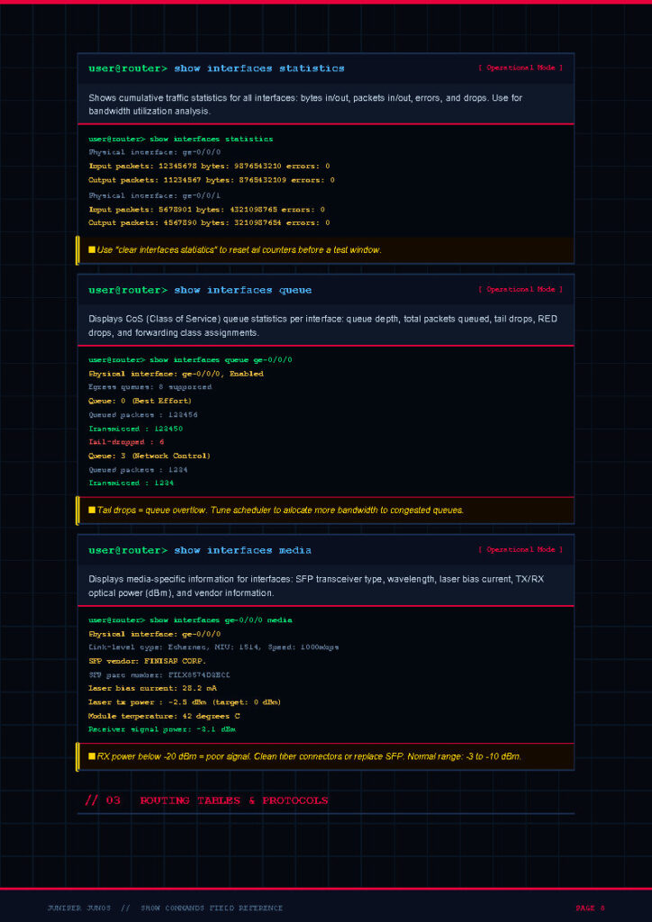 Dashboard-style screenshot of a router management UI showing sections: show interfaces statistics, show interfaces queue, and show interfaces media, with color-coded status blocks and status lines.