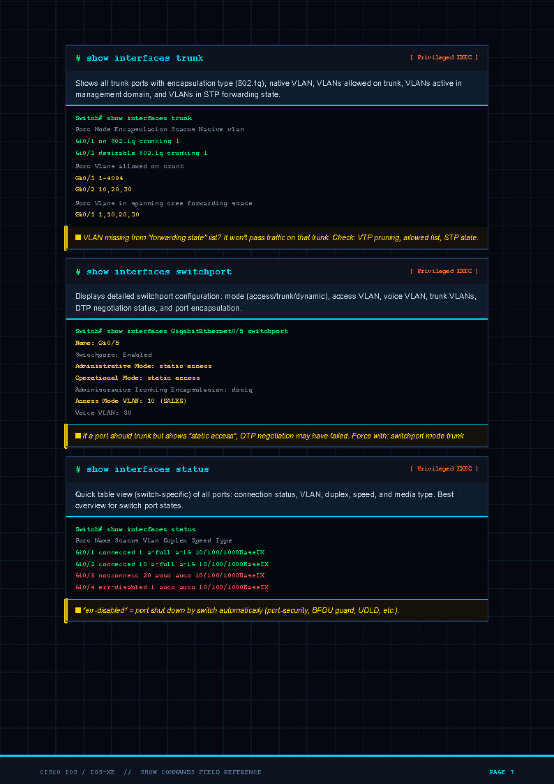 Cisco IOS Show Commands: Complete Field Reference Guide